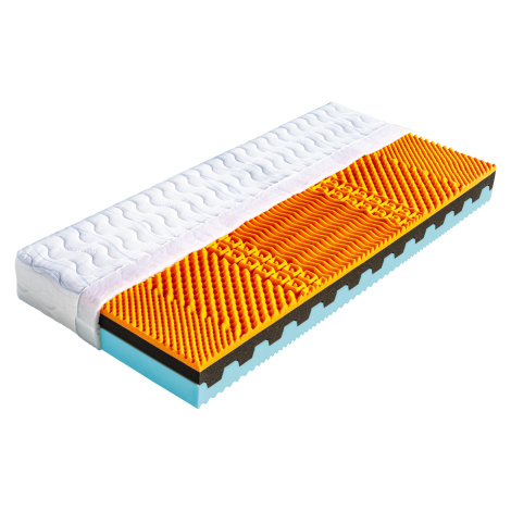 Matrace do rozkládací postele Dřevočal Ronda Rozměr: 2x45x200 cm, Potah: Medicott