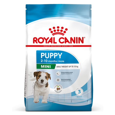 ROYAL CANIN MINI Puppy 2 kg