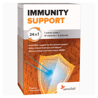 Immunity Support – posilovač imunitního systému