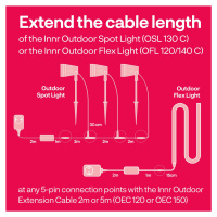 Innr Lighting Prodlužovací kabel Innr Smart Outdoor, 2 m