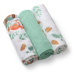 BABYONO Pleny mušelínové Super Soft 3 ks - Mint, 70x70 cm