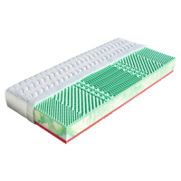 Zdravotní matrace Dřevočal EMA 1+1 ZDARMA, 19 cm Rozměr: 90x190 cm, Potah: Aloe Vera