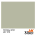 AK Interactive: General Series - Medium Grey