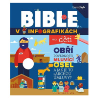 Bible v infografikách pro děti GRADA Publishing, a. s.