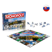 MONOPOLY Slovensko je prekrásne SK