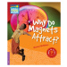 Cambridge Factbooks 4 Why Do Magnets Attract? Cambridge University Press