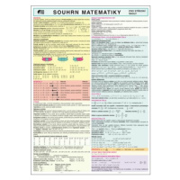 SOUHRN MATEMATIKY pro SŠ A4 - Jaroslav Zhouf