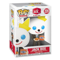 Funkce POP Ad Icon: Jack In the Box - MCB