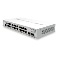 Mikrotik CRS326-24G-2S+IN