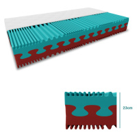 Pěnová matrace PREMIUM 23 cm 90 x 200 cm Ochrana matrace: BEZ chrániče matrace