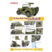 Model Kit military 75052 - 1/4-Ton 4x4 Truck w/M2 .50-cal Machine Gun (1:6)