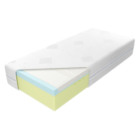 Matrace Medivis Lux Komfort 30 Aloe Vera 80/200 BAUMAX