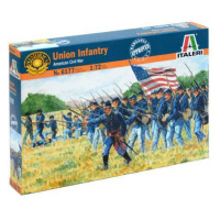 Model Kit figurky 6177 - UNION Infantry (AMERICAN CIVIL WAR) (1:72)