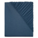 LIVARNO home Žerzejové napínací prostěradlo, 140–160 x 200 cm (tmavě modrá)