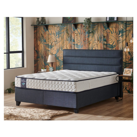 Čalouněná postel HYPERSOFT- modrá 180 × 200 cm