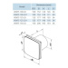 Axiální koupelnový ventilátor VENTS 100 LDA 12V 1009264