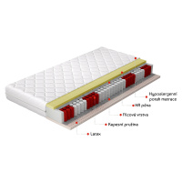 Matrace Polis Rozměr: 80 x 200 cm, Potah: Hypoalergenní potah
