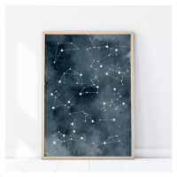 Vesmírný plakát s hvězdnými souhvězdími