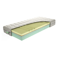 TEXPOL RELAX - kvalitní tvrdší matrace s 5 - zónovou profilací a Aloe Vera Silver potahem 90 x 2