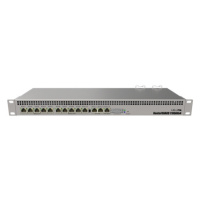 Router Mikrotik RB1100AHx4