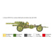 Model Kit military 7082 - 15 cm Field Howitzer / 10,5 cm Field Gun (1:72)