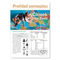 Prehľad zemepisu - Človek na Zemi - Martin Kolář - kniha z kategorie Naučné knihy