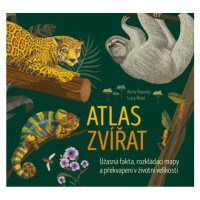 Atlas zvířat