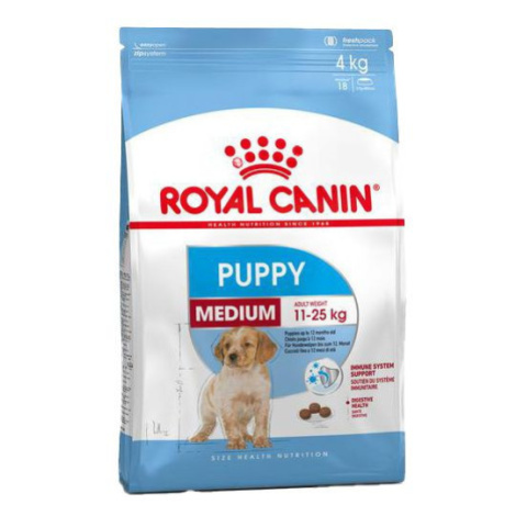 Krmiva pro psy Royal Canin