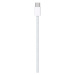 Apple opletený USB‑C nabíjecí kabel (1m)