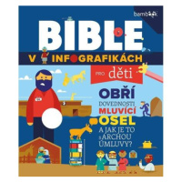 Bible v infografikách pro děti