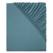 LIVARNO home Žerzejové napínací prostěradlo, 140-160 x 200 cm (tmavě modrá)