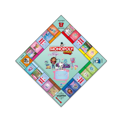 Společenská hra Monopoly Junior Gábinčin kouzelný domeček ALLTOYS