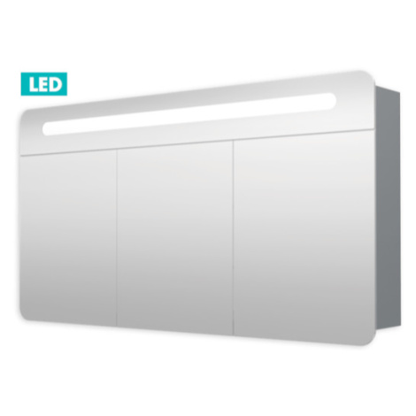 Koupelnové skříně a skříňky