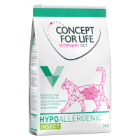 Concept for Life Veterinary Diet Hypoallergenic Insect - 2 x 3 kg