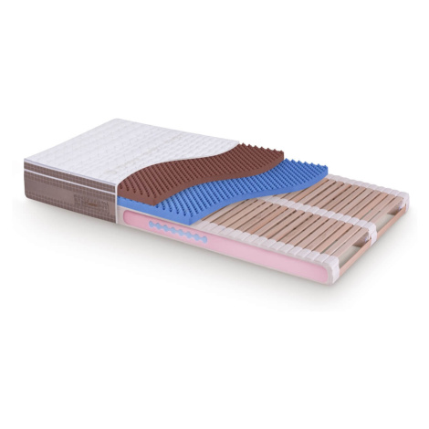 Ortopedická matrace JELÍNEK SÁRA Spirit CELLPUR pěna 22 cm Rozměr: 90x220 cm, Potah: Morrison, V Jelínek