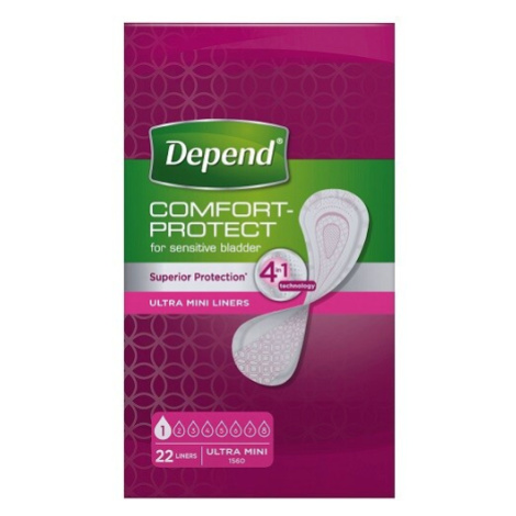 Depend Liners Ultra Mini inkontinenční vložky ženy 22 ks Kimberly-Clark