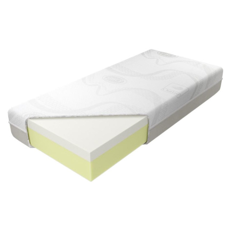 Matrace Medivis Lux 30 Outlast 80/200 BAUMAX