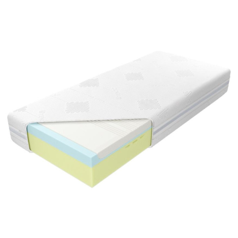 Matrace Medivis Lux Komfort 25 Outlast 120/200 BAUMAX