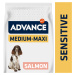 ADVANCE DOG Adult Sensitive 12kg
