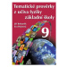 Tematické prověrky z učiva fyziky pro 9. ročník ZŠ - Jiří Bohuněk