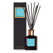 AREON Home Perfume Black Aquamarine 150 ml