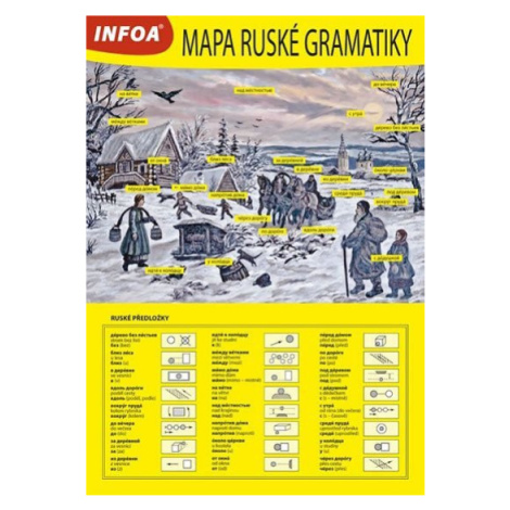 Mapa ruské gramatiky, 2.  vydání - G. Crabbe Infoa