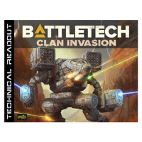 BattleTech - Technical Readout Clan Invasion