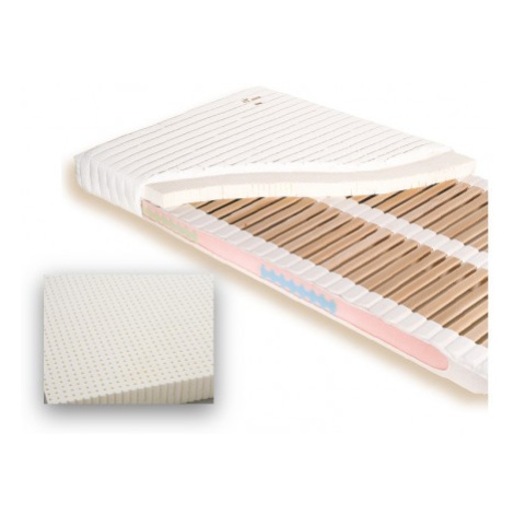 Jelínek Sára Klasik Talalay latex pěna Rozměr: 80x190 cm, Potah: Morrison, Váha: 60-80 kg