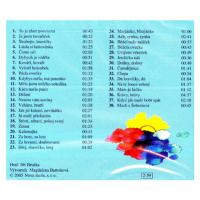 Hudební výchova 2 - CD k učebnici