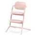 Cybex Lemo Pearl Pink