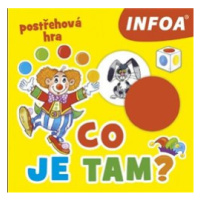 Infoa Co je tam?