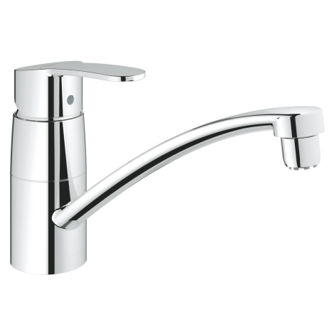 Vanové baterie GROHE