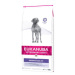 Eukanuba Veterinary Eukanuba VD Dog Dermatosis FP 12kg