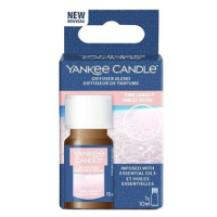 YANKEE CANDLE Ultrasonic Aroma Pink Sands 10 ml